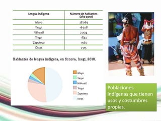 Poblaciones 
indígenas que tienen 
usos y costumbres 
propias. 
 