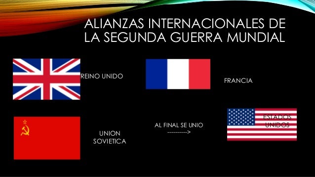 Historia