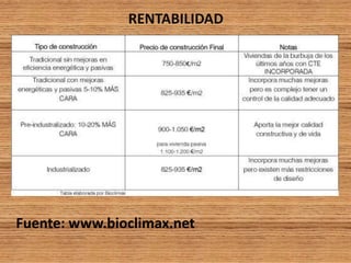 RENTABILIDAD
Fuente: www.bioclimax.net
 