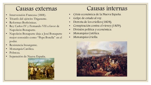 Historia de México Siglos XIX y XXI