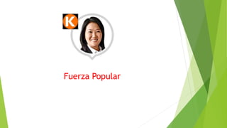 Fuerza Popular
 