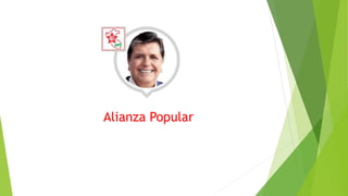 Alianza Popular
 