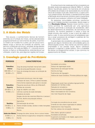 HISTÓRIA6
Dólmen
ou mesa
de pedra.
2. A Idade dos Metais
Aos poucos, o conhecimento técnico do homem
estendeu-se à fundição de metais, sendo abandonados
progressivamente os instrumentos de pedra. O primei-
ro metal a ser fundido foi o cobre, por ser pouco duro;
depois surgiu a técnica da fundição do estanho, que
permitiu a obtenção do bronze, resultado da liga desses
dois minérios. Por volta de 3000 a. C., o bronze era pro-
duzido no Egito e na Mesopotâmia, estendendo-se sua
utilização, a partir daí, para algumas regiões da Europa.
O conhecimento da metalurgia do ferro é posterior ao
do cobre, tendo início apenas por volta de 1500 a. C., na Ásia
Menor. Sua difusão, porém, foi mais lenta, em virtude da
dificuldade de extração e da necessidade de uma tempe-
ratura de fundição muito alta. Desta forma, o cobre conti-
nuou predominando. No entanto, a resistência do ferro para
a fabricação de armamentos contribuiu para a supremacia
dos povos que souberam utilizá-lo com esta finalidade.
As pequenas comunidades primitivas transforma-
ram-se em cidades grandes e povoadas, dando origem a
uma Revolução Urbana. Nesses novos centros, a eco-
nomia primitiva foi substituída por uma agricultura
intensiva, permitindo a produção de excedentes, além
do desenvolvimento do artesanato, da manufatura e do
comércio. Os homens passaram a utilizar a força de
tração animal e dos ventos, a usar o carro de rodas e o
barco a vela. A nova economia que se estabeleceu pas-
sou a exigir processos de contagem e padrões de me-
dida e deu origem à escrita.
A apropriação dos excedentes agrícolas e artesanais
apenas por alguns membros das comunidades gerou as
diferenciações sociais. Para manter seu domínio sobre a
propriedade e sua posição social, alguns indivíduos
passaram a organizar o poder político, com a finalidade
de arbitrar os antagonismos sociais, o que culminou no
aparecimento do Estado.
3. Cronologia geral da Pré-História
PERÍODOS CARACTERÍSTICAS SOCIEDADES
Paleolítico
Inferior
(500 000 a. C. a
30 000 a. C.)
Coup de poing (machado manual sem cabo).
Coup de poing aperfeiçoado e lascas.
Início do emprego de ossos na confecção de
objetos.
Sociedade comunitária.
Esboço de organização social.
Nascimento da instituição familiar.
Domínio do fogo.
Rudimentos de linguagem.
Indícios de rituais funerários. Primeiras práticas de magia.
Paleolítico
Superior
(30 000 a. C. a
18 000 a. C.)
Nascimento da arte por meio da magia.
Utilização de ossos, chifres e pedras lascadas.
Instrumentos especiais para gravar e esculpir.
Pequenas esculturas (Vênus de Willendorf).
Bastões de comando.
Auge do trabalho com sílex.
Lâminas e pontas de arpão dentadas.
Atiradores de dardo.
Apogeu da arte das cavernas (Altamira e Lascaux).
No final, declínio da produção artística.
Organização social mais complexa (agrupamentos
baseados em famílias e clãs).
Redução do nomadismo.
Desenvolvimento da linguagem.
Maior diversidade de ritos funerários.
Uso mais frequente da magia.
Neolítico
(18 000 a. C. a
5 000 a. C.)
Agricultura.
Domesticação de animais.
Teares simples (cordas, tecidos e redes trançadas).
Cerâmicas.
Barcos.
Formação da consciência de ser social.
Embrião da vida urbana organizada em aldeias.
Sedentarismo mais frequente.
No final, esboço de concepções religiosas.
Idade dos Metais
(5 000 a. C. a
4 000 a. C.)
Emprego de cobre, bronze, ferro e outros metais.
Avanço técnico na agricultura, transporte e indústria.
Escrita.
Vida urbana, agrícola e pastoril.
Sociedade estratificada.
Surgimento do Estado e da religião, agora como
instituições definidas.
C1_1A_PROF_Hist_2013_Lis 04/10/12 09:40 Página 6
 
