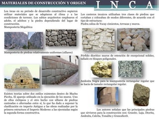 MATERIALES DE CONSTRUCCIÓN Y ORIGEN
Los incas en su periodo de desarrollo constructivo supieron
utilizar materiales que se...