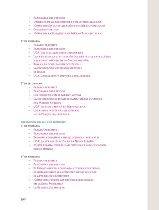 6° de primaria
2° de secundaria
Formación del mundo moderno
4° de primaria
6° de primaria
390
 