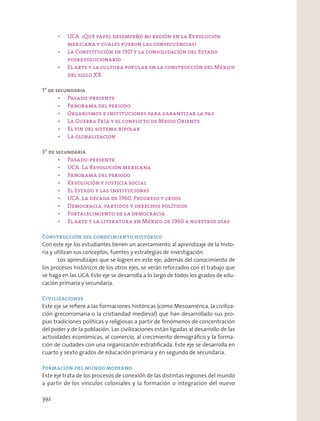 1° de secundaria
3° de secundaria
Construcción del conocimiento histórico
Con este eje los estudiantes tienen un acercamiento al aprendizaje de la histo-
ria y utilizan sus conceptos, fuentes y estrategias de investigación.
Los aprendizajes que se logren en este eje, además del conocimiento de
los procesos históricos de los otros ejes, se verán reforzados con el trabajo que
se haga en las UCA. Este eje se desarrolla a lo largo de todos los grados de edu-
cación primaria y secundaria.
Civilizaciones
Este eje se reﬁere a las formaciones históricas (como Mesoamérica, la civiliza-
ción grecorromana o la cristiandad medieval) que han desarrollado sus pro-
pias tradiciones políticas y religiosas a partir de fenómenos de concentración
del poder y de la población. Las civilizaciones están ligadas al desarrollo de las
actividades económicas, al comercio, al crecimiento demográﬁco y la forma-
ción de ciudades con una organización estratiﬁcada. Este eje se desarrolla en
cuarto y sexto grados de educación primaria y en segundo de secundaria.
Formación del mundo moderno
Este eje trata de los procesos de conexión de las distintas regiones del mundo
a partir de los vínculos coloniales y la formación o integración del nuevo
392
 