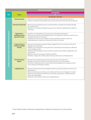 HISTORIA DEL MUNDO
EJES Temas
SECUNDARIA
1º
Aprendizajes esperados
CAMBIOSSOCIALESEINSTITUCIONESCONTEMPORÁNEAS*
Pasado-presente
Panorama del periodo
Organismos e
instituciones para
garantizar la paz
La Guerra Fría y el
conﬂicto de Medio
Oriente
El ﬁn del sistema
bipolar
La globalización
* El eje “Cambios sociales e instituciones contemporáneas” se aborda en 5º de primaria y 1º y 3º de secundaria.
408
 