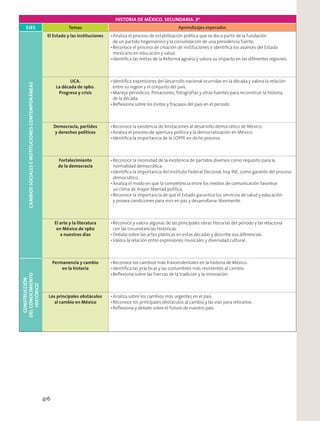 HISTORIA DE MÉXICO. SECUNDARIA. 3º
EJES Temas Aprendizajes esperados
CAMBIOSSOCIALESEINSTITUCIONESCONTEMPORÁNEAS
El Estado y las instituciones
UCA.
La década de 1960.
Progreso y crisis
Democracia, partidos
y derechos políticos
Fortalecimiento
de la democracia
El arte y la literatura
en México de 1960
a nuestros días
CONSTRUCCIÓN
DELCONOCIMIENTO
HISTÓRICO
Permanencia y cambio
en la historia
Los principales obstáculos
al cambio en México
416
 
