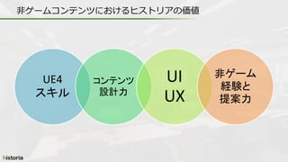 UE4
スキル
コンテンツ
設計力
UI
UX
非ゲーム
経験と
提案力
非ゲームコンテンツにおけるヒストリアの価値
 