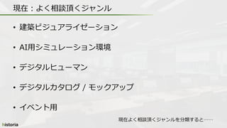 • 建築ビジュアライゼーション
• AI用シミュレーション環境
• デジタルヒューマン
• デジタルカタログ / モックアップ
• イベント用
現在：よく相談頂くジャンル
現在よく相談頂くジャンルを分類すると……
 