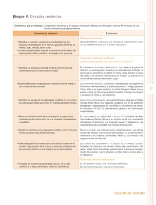 Bloque V. Décadas recientes
Competencias

que se favorecen:	 Comprensión

del tiempo y del espacio históricos • Manejo de información histórica • Formación de una
conciencia histórica para la convivencia

A prendizajes

C ontenidos

esperados

P anorama
•	Identifica la duración, secuencia y simultaneidad de los
procesos de integración en el mundo, aplicando términos de
milenio, siglo, década, lustro y año.
•	Localiza los principales bloques económicos en el mundo, las
regiones de conflicto petrolero y los países ricos y pobres.

del periodo

Ubicación temporal y espacial de los procesos de integración en el mundo, los movimientos sociales y el avance tecnológico.

T emas

para comprender el periodo

¿Cuáles son los grandes retos del mundo en el siglo XXI?
•	Identifica las consecuencias del fin de la Guerra Fría en la
conformación de un nuevo orden mundial.

El surgimiento de un nuevo orden político: Los misiles y la guerra de
Vietnam. La desintegración soviética y la caída del Muro de Berlín. La
permanencia del sistema socialista en China, Cuba, Vietnam y Corea
del Norte, y la transición democrática en Europa. La guerra por el
control de las reservas de petróleo y gas.

•	Explica el proceso de globalización económica en el mundo y
sus consecuencias sociales.

Los contrastes sociales y económicos: Globalización, los organismos
financieros internacionales y la crisis económica. El milagro japonés,
China, India y los tigres asiáticos. La Unión Europea. Países ricos y
países pobres. La vida en las grandes ciudades. El rezago tecnológico
y educativo en África y Latinoamérica.

•	Identifica las causas de los principales conflictos en el mundo y
los valores que habría que poner en práctica para disminuirlos.

Conflictos contemporáneos: Las guerras étnicas y religiosas en Medio
Oriente, India, África y los Balcanes. Sudáfrica y el fin del apartheid.
Refugiados y desplazados. El narcotráfico y el comercio de armas.
El terrorismo. El sida. El calentamiento global y los movimientos
ambientalistas.

•	Reconoce la importancia de la participación y organización
ciudadana en la construcción de una sociedad más equitativa
e igualitaria.

El cuestionamiento del orden social y político: El movimiento de derechos civiles en Estados Unidos y su impacto social. Los movimientos
estudiantiles. El feminismo y la revolución sexual. El indigenismo. Las
organizaciones de la sociedad civil. El futuro de los jóvenes.

•	Señala los cambios en la organización política y económica de
América Latina en las últimas décadas.

Nuestro entorno: Las intervenciones norteamericanas. Las últimas
dictaduras militares y la transición democrática. La economía latinoamericana y los tratados comerciales. México y su entrada a las
organizaciones de mercado.

•	Valora el papel de los medios de comunicación masiva en la
difusión y apropiación de la cultura, y reconoce el impacto de
los avances científicos y tecnológicos en la vida cotidiana.

Los logros del conocimiento y la riqueza de la variedad cultural:
Sociedad de consumo y la difusión masiva del conocimiento. Deporte y salud. Rock, arte efímero y performance. El avance en la exploración del universo y en la genética. La fibra óptica, el rayo láser y
su aplicación.

T emas
•	Investiga las transformaciones de la cultura y de la vida
cotidiana a lo largo del tiempo y valora su importancia.

para analizar y reflexionar

El calentamiento global y las catástrofes ambientales.
De las primeras máquinas a las nuevas tecnologías.

SEGUNDO GRADO

37

 