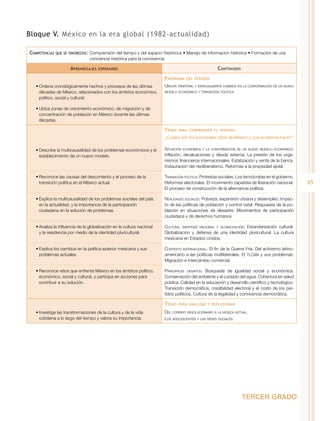 Bloque V. México en la era global (1982-actualidad)
Competencias

que se favorecen:	 Comprensión

del tiempo y del espacio históricos • Manejo de información histórica • Formación de una
conciencia histórica para la convivencia

A prendizajes

C ontenidos

esperados

P anorama
•	Ordena cronológicamente hechos y procesos de las últimas
décadas de México, relacionados con los ámbitos económico,
político, social y cultural.

del periodo

Ubicar temporal y espacialmente cambios en la conformación de un nuevo
modelo económico y transición política.

•	Ubica zonas de crecimiento económico, de migración y de
concentración de población en México durante las últimas
décadas.

T emas

para comprender el periodo

¿Cuáles son los principales retos de México y qué podemos hacer?
•	Describe la multicausalidad de los problemas económicos y el
establecimiento de un nuevo modelo.

Situación económica y la conformación de un nuevo modelo económico:
Inflación, devaluaciones y deuda externa. La presión de los organismos financieros internacionales. Estatización y venta de la banca.
Instauración del neoliberalismo. Reformas a la propiedad ejidal.

•	Reconoce las causas del descontento y el proceso de la
transición política en el México actual.

Transición política: Protestas sociales. Los tecnócratas en el gobierno.
Reformas electorales. El movimiento zapatista de liberación nacional.
El proceso de construcción de la alternancia política.

•	Explica la multicausalidad de los problemas sociales del país
en la actualidad, y la importancia de la participación
ciudadana en la solución de problemas.

Realidades sociales: Pobreza, expansión urbana y desempleo. Impacto de las políticas de población y control natal. Respuesta de la población en situaciones de desastre. Movimientos de participación
ciudadana y de derechos humanos.

•	Analiza la influencia de la globalización en la cultura nacional
y la resistencia por medio de la identidad pluricultural.

Cultura, identidad nacional y globalización: Estandarización cultural.
Globalización y defensa de una identidad pluricultural. La cultura
mexicana en Estados Unidos.

•	Explica los cambios en la política exterior mexicana y sus
problemas actuales.

Contexto internacional: El fin de la Guerra Fría. Del activismo latinoamericano a las políticas multilaterales. El TLCAN y sus problemas:
Migración e intercambio comercial.

•	Reconoce retos que enfrenta México en los ámbitos político,
económico, social y cultural, y participa en acciones para
contribuir a su solución.

Principales desafíos: Búsqueda de igualdad social y económica.
Conservación del ambiente y el cuidado del agua. Cobertura en salud
pública. Calidad en la educación y desarrollo científico y tecnológico.
Transición democrática, credibilidad electoral y el costo de los partidos políticos. Cultura de la legalidad y convivencia democrática.

T emas
•	Investiga las transformaciones de la cultura y de la vida
cotidiana a lo largo del tiempo y valora su importancia.

para analizar y reflexionar

Del corrido revolucionario a la música actual.
Los adolescentes y las redes sociales.

TERCER GRADO

45

 