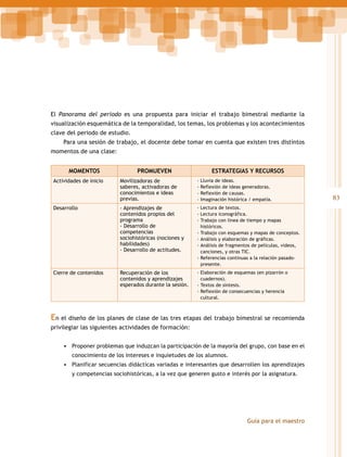 El Panorama del periodo es una propuesta para iniciar el trabajo bimestral mediante la
visualización esquemática de la temporalidad, los temas, los problemas y los acontecimientos
clave del periodo de estudio.
Para una sesión de trabajo, el docente debe tomar en cuenta que existen tres distintos
momentos de una clase:
MOMENTOS
Actividades de inicio

PROMUEVEN

ESTRATEGIAS Y RECURSOS

Movilizadoras de
saberes, activadoras de
conocimientos e ideas
previas.

-- Lluvia de ideas.
-- Reflexión de ideas generadoras.
-- Reflexión de causas.
-- Imaginación histórica / empatía.

Desarrollo

- Aprendizajes de
contenidos propios del
programa
- Desarrollo de
competencias
sociohistóricas (nociones y
habilidades)
- Desarrollo de actitudes.

-- Lectura de textos.
-- Lectura iconográfica.
-- Trabajo con linea de tiempo y mapas
históricos.
-- Trabajo con esquemas y mapas de conceptos.
-- Análisis y elaboración de gráficas.
-- Análisis de fragmentos de películas, videos,
canciones, y otras TIC.
-- Referencias continuas a la relación pasadopresente.

Cierre de contenidos

Recuperación de los
contenidos y aprendizajes
esperados durante la sesión.

-- Elaboración de esquemas (en pizarrón o
cuadernos).
-- Textos de síntesis.
-- Reflexión de consecuencias y herencia
cultural.

En el diseño de los planes de clase de las tres etapas del trabajo bimestral se recomienda
privilegiar las siguientes actividades de formación:
•	 Proponer problemas que induzcan la participación de la mayoría del grupo, con base en el
conocimiento de los intereses e inquietudes de los alumnos.

•	 Planificar secuencias didácticas variadas e interesantes que desarrollen los aprendizajes
y competencias sociohistóricas, a la vez que generen gusto e interés por la asignatura.

Guía para el maestro

83

 