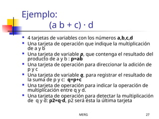 MERG 27
Ejemplo:
(a b + c) · d
 4 tarjetas de variables con los números a,b,c,d
 Una tarjeta de operación que indique la multiplicación
de a y b
 Una tarjeta de variable p, que contenga el resultado del
producto de a y b : p=ab
 Una tarjeta de operación para direccionar la adición de
p y c
 Una tarjeta de variable q, para registrar el resultado de
la suma de p y c: q=p+c
 Una tarjeta de operación para indicar la operación de
multiplicación entre q y d.
 Una tarjeta de operación para detectar la multiplicación
de q y d: p2=q·d, p2 será ésta la última tarjeta
 