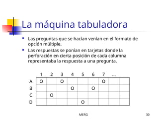 MERG 30
La máquina tabuladora
 Las preguntas que se hacían venían en el formato de
opción múltiple.
 Las respuestas se ponían en tarjetas donde la
perforación en cierta posición de cada columna
representaba la respuesta a una pregunta.
1 2 3 4 5 6 7 …
A O O O
B O O
C O
D O
 