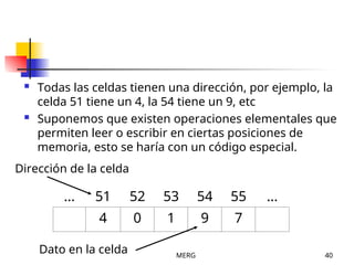 MERG 40
 Todas las celdas tienen una dirección, por ejemplo, la
celda 51 tiene un 4, la 54 tiene un 9, etc
 Suponemos que existen operaciones elementales que
permiten leer o escribir en ciertas posiciones de
memoria, esto se haría con un código especial.
... 51 52 53 54 55 ...
4 0 1 9 7
Dato en la celda
Dirección de la celda
 