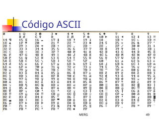 MERG 49
Código ASCII
 