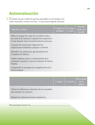 117
Autoevaluación
Es tiempo de que evalúes lo que has aprendido en este bloque. Lee
cada enunciado y marca con una  lo que hayas logrado alcanzar.
Aspectos a evaluar
Lo hago con
facilidad
Lo hago
a veces
Necesito
ayuda para
hacerlo
Ubico en mapas los viajes de Cristóbal Colón y
las rutas de las primeras expediciones españolas a
lo que después sería el actual territorio mexicano.
Conozco las causas que originaron las
exploraciones marítimas europeas a Oriente.
Identifico las condiciones que permitieron la
Conquista de México.
Explico algunas causas y consecuencias de la
expansión española a nuevos territorios de Nueva
España.
Comprendo la estrategia de evangelización de la
Nueva España.
Lo hago Lo intento
Sólo cuando
me lo
indican
Valoro las diferencias culturales de las sociedades
que entraron en contacto.
Respeto las opiniones de mis compañeros.
Me propongo mejorar en_________________________________________
AB-HIST-4-p-001-192.indb 117 09/12/11 10:58
 