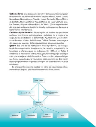 GobernadoresAudiencias
Cabildo o
Ayuntamiento
Iglesia
Consejo de Indias
Casa de Contratación
de Sevilla
Gobernadores. Eran designados por el rey de España. Se encargaban
de administrar las provincias de Nueva España: México, Nueva Galicia,
Nuevo León, Nueva Vizcaya, Yucatán, Nuevo Santander, Nuevo México
de Santa Fe, Nueva California, Vieja California, los Tejas, Coahuila, Sina-
loa, Sonora y Nayarit o Nuevo Reino de Toledo. (En la segunda mitad
del siglo xviii, esta organización territorial y política cambió llamando a
los territorios intendencias).
Cabildo o Ayuntamiento. Se encargaba de resolver los problemas
políticos, económicos, administrativos y judiciales de la región a su
cargo. En las ciudades se le denominaba Ayuntamiento y en los terri-
torios de menor número de habitantes, Cabildo. También se encargaba
del reparto de solares y de la recaudación de algunos impuestos.
Iglesia. Era una de las instituciones más importantes, se encarga-
ba de la evangelización, la educación, la creación y supervisión de
hospitales y orfanatos para los indígenas. En 1571, el rey Felipe II
estableció la Inquisición, un tribunal cuya función era juzgar y castigar
a los que se alejaban de la fe católica. En un principio, algunos indíge-
nas fueron juzgados por la Inquisición, posteriormente se decretaron
leyes que prohibieron su persecución por ser considerados “nuevos
cristianos”.
En el siguiente esquema puedes ver cómo se organizaba política-
mente Nueva España y las relaciones entre las instituciones.
Rey de España
Virrey de
Nueva España
129
AB-HIST-4-p-001-192.indb 129 09/12/11 10:58
 