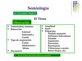 Semiología
EL EXAMEN FÍSICO
El Tórax
• En el examen del tórax observar simetría
Observación
 Deformidad, simetría
 Retracción
 Esternal
 Subcostal y
 Costal
 Tipo de respiración:
 Costal
 Abdominal y
 Mixto.
 Frecuencia
 Amplitud
 Fases
 Palpación;
 Nódulo mamario
 Enfisema Subcutáneo
 Frémito
 Expansión
 Percusión
 Resonancia
 Vibraciones vocales
 Roces tirajes, etc..
 