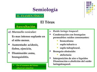Semiología
EL EXAMEN FÍSICO
El Tórax
• En el examen del tórax
observar simetría
Auscultación
a) Murmullo vesicular:
Es mas intenso soplante en
el niño menor.
 Aumentado: acidosis,
fiebre, ejercicio,
 Disminuido: asma,
bronquiolítis.
b) Ruido laringo traqueal:
 Condensación con bronquios
permeables: ruidos consonantes:
 broncofonía
 soplo tubario o
 soplo tubopleural.
 Bronquio obstruido:
 atelectasia
 Interposición de aire o líquidos
Disminución o abolición del ruido
laringotraqueal.
 