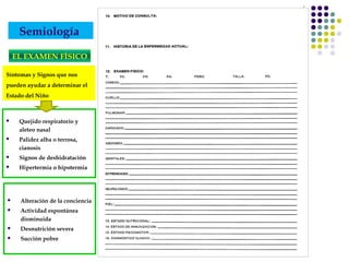  Alteración de la conciencia
 Actividad espontánea
disminuida
 Desnutrición severa
 Succión pobre
 Quejido respiratorio y
aleteo nasal
 Palidez alba o terrosa,
cianosis
 Signos de deshidratación
 Hipertermia o hipotermia
EL EXAMEN FÍSICO
Síntomas y Signos que nos
pueden ayudar a determinar el
Estado del Niño
Semiología
 