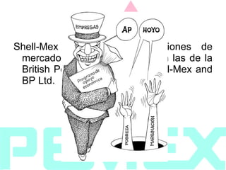 1931 Shell-Mex fusiona sus operaciones de mercado en el Reino Unido con las de la British Petroleum y crea la Shell-Mex and BP Ltd. 