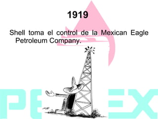 1919   Shell toma el control de la Mexican Eagle Petroleum Company.  