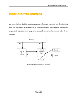 Modelo ve Vonn Neumann
Página 23
MODELO DE VON NEUMANN
Las computadoras digitales actuales se ajustan al modelo propuesto por el matemático
John Von Neumann. De acuerdo con el, una característica importante de este modelo
es que tanto los datos como los programas, se almacenan en la memoria antes de ser
utilizados.
Ilustración 5: Modelo de Von Neuman
 
