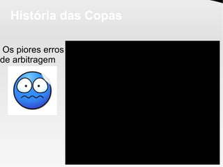 História das Copas
Os piores erros
de arbitragem
 