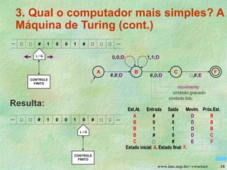 www.ime.usp.br/~vwsetzer 18
3. Qual o computador mais simples? A
Máquina de Turing (cont.)
CONTROLE
FINITO
 1 0 #
# 0 1
....
