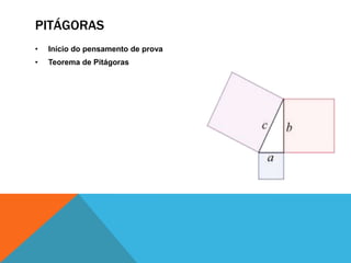 PITÁGORAS
•

Início do pensamento de prova

•

Teorema de Pitágoras

 
