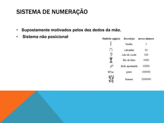 SISTEMA DE NUMERAÇÃO
• Supostamente motivados pelos dez dedos da mão.
•

Sistema não posicional

 
