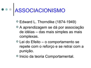 ASSOCIACIONISMO
 Edward L. Thorndike (1874-1949)
 A aprendizagem se dá por associação
de idéias – das mais simples as mais
complexas.
 Lei do Efeito – o comportamento se
repete com o reforço e se retrai com a
punição.
 Inicio da teoria Comportamental.
 