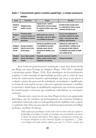 252
Quadro 1 – O desenvolvimento cognitivo e socioafetivo segundo Piaget – a revolução copernicana em
miniatura
ESTÁGIOS CARACTERÍSTICAS ESQUEMAS VIDA AFETIVA
Inteligência
sensório-
motora
Inteligência prática,
manifesta em ações
Esquemas de ação, “conceitos”
sensório-motores, início da construção
das categorias de objeto, espaço, tempo
e causalidade
Da indiferenciação eu-mundo exterior
ao reconhecimento de objetos e pessoas,
sentimentos derivados da ação.
Inteligência
pré-
operatória
Pensamento intuitivo,
presença do animismo e do
artificialismo no raciocínio,
egocentrismo
Indiferenciação entre o ponto de
vista próprio e o dos outros, rigidez e
irreversibilidade do pensamento
Interesse como prolongamento da
necessidade, sentimentos de respeito
(afeição + temor) pelos mais velhos,
obediência, moral heterônoma
Inteligência
operatório-
concreta
Passagem da intuição à
lógica do concreto, início
da descentração
Aquisição da capacidade de perceber
a reversibilidade das operações,
explicações causais, noções de
permanência de substância, peso e
volume
Sentimentos de respeito mútuo e de
justiça (distributiva e retributiva), moral
da cooperação (correlata à lógica da
reversibilidade), aparecimento da vontade
como regulação da ação
Inteligência
operatório-
formal
Acesso à lógica operatória
abstrata, descentração se
completa
Pensamento proposicional e hipotético-
dedutivo, esquemas formais de lógica
combinatória e de proporções
Construção da autonomia
Essa teoria foi posteriormente reafirmada e mais bem desenvolvida
por Piaget nas obras Psicologia da inteligência (Piaget, 1947-1967) e Introdução
à epistemologia genética (Piaget, 1950). Essa abordagem do desenvolvimento
cognitivo é então batizada de epistemologia genética, por se tratar de uma
teoria do conhecimento humano (epistemologia) que traça a sua gênese e
evolução a partir dos processos de assimilação, acomodação e equilibração,
na forma de uma espiral em que cada nova aquisição incorpora e modifica
as anteriores, dando lugar às equilibrações majorantes, que ocorrem quando
há transformações estruturais que modificam radicalmente as concepções
existentes.
Durante todo o percurso de sua obra, Piaget revela-se um apaixonado
pela lógica, que ele considera um prolongamento das estruturas biológicas,
tendendo à construção cada vez mais aperfeiçoada do equilíbrio entre o sujeito
e o ambiente. Em 1942, em uma série de conferências pronunciadas no Collège
de France, em Paris, ele afirma:
Toda explicação psicológica acaba mais cedo ou mais tarde por apoiar-se
na biologia ou na lógica (ou sobre a sociologia, mas esta também encontra-
se diante da mesma alternativa). Para alguns, os fenômenos mentais não
se tornam inteligíveis se não estiverem ligados ao organismo. […] Mas
a neurologia não pode jamais explicar por que 2 e 2 são 4, ou por que
 