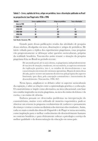261
Tabela 2 – Livros, capítulos de livros, artigos em periódicos, teses e dissertações publicados no Brasil
na perspectiva de Jean Piaget entre 1936 e 1996
Período Livros e capítulos de livros Artigos em periódicos Teses e dissertações
Antes de 1960 3 1 -
1960-1969 7 3 -
1970-1979 54 67 13
1980-1989 75 202 103
1990-1996 89 201 108
Total 228 474 224
Fonte: Macedo e Vasconcelos, 1996.
Grande parte dessas publicações resulta das atividades de pesquisa
desses núcleos, divulgadas em teses, dissertações e artigos de periódicos. De
início voltada para a réplica dos experimentos piagetianos, essas pesquisas
vão progressivamente se debruçar sobre questões socioculturais, próprias
da realidade brasileira. Vasconcelos assim resume a situação da pesquisa
piagetiana feita no Brasil no período recente:
De um modo geral, até os anos oitenta, os piagetianos, independentemente
de sua área de atuação, estudavam, em sua maioria, os aspectos estruturais
da explicação genética, isto é, os estádios de desenvolvimento e sua
caracterização em termos de estruturas operatórias. Depois do início dessa
década, parece ocorrer um aumento do interesse pela pesquisa dos aspectos
funcionais, quer dizer, pela concepção construtivista e interacionista do
desenvolvimento. (Vasconcelos, 1996: 267)
Nessa época, ampliam-se os debates sobre os aspectos socioculturais
da cognição, e sobre as relações entre a epistemologia genética e a educação.
O construtivismo se impõe como alternativa, na área educacional, com base
nos estudos inspirados na teoria piagetiana, na área do ensino da leitura e da
escrita, e no ensino de ciências.
Embora possam ser detectados problemas na interpretação do
construtivismo, muitas vezes utilizado de maneira esquemática, pode-se
observar um retorno às propostas escolanovistas de conhecer o pensamento
da criança e centrar o ensino na dinâmica dos interesses dos estudantes. Assim,
cada vez mais o estudo das obras de Claparède e de Piaget se torna necessário,
como inspiração para o melhor conhecimento do desenvolvimento humano
no contexto brasileiro, e para efetivamente colocar a psicologia a serviço da
melhor qualidade e da democratização da educação em nosso país.
 