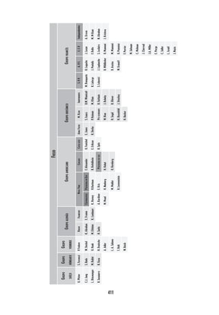Historia-da-Psicologia-Rumos-e-percursos.pdf