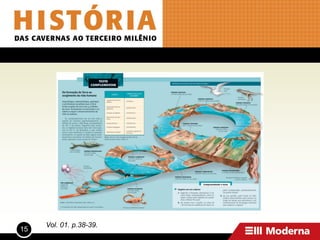 Vol. 01. p.38-39.
15
 