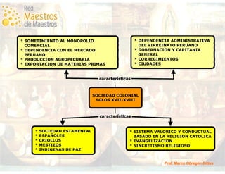 Historia de Chile en Mapas Conceptuales
