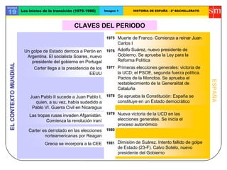 ELCONTEXTOMUNDIAL
ESPAÑA
Muerte de Franco. Comienza a reinar Juan
Carlos I
Un golpe de Estado derroca a Perón en
Argentina. El socialista Soares, nuevo
presidente del gobierno en Portugal
Carter llega a la presidencia de los
EEUU
Adolfo Suárez, nuevo presidente de
Gobierno. Se aprueba la Ley para la
Reforma Política
Se aprueba la Constitución: España se
constituye en un Estado democrático
1975
1976
1977
1979
1980
Las tropas rusas invaden Afganistán.
Comienza la revolución iraní
Juan Pablo II sucede a Juan Pablo I,
quien, a su vez, había sudedido a
Pablo VI. Guerra Civil en Nicaragua
1978
Nueva victoria de la UCD en las
elecciones generales. Se inicia el
proceso autonómico
Grecia se incorpora a la CEE
Primeras elecciones generales: victoria de
la UCD; el PSOE, segunda fuerza política.
Pactos de la Moncloa. Se aprueba el
restablecimiento de la Generalitat de
Cataluña
1981 Dimisión de Suárez. Intento fallido de golpe
de Estado (23-F). Calvo Sotelo, nuevo
presidente del Gobierno
Unidad
19 Los inicios de la transición (1976-1980) Imagen 1 HISTORIA DE ESPAÑA - 2º BACHILLERATO
Carter es derrotado en las elecciones
norteamericanas por Reagan
CLAVES DEL PERIODO
 