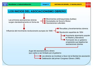 Unidad
8 Ruralismo e industrialización Imagen 6 HISTORIA DE ESPAÑA - 2º BACHILLERATO
Las primeras asociaciones obreras
surgen clandestinamente en forma de
Movimientos antimaquinistas (luditas)
Sociedades de Socorro Mutuo
Asociaciones culturales
Influencia del movimiento revolucionario europeo de 1848
Revueltas y levantamientos obreros
Revolución española de 1854
Importante alzamiento popular
en Madrid y Barcelona
Formación de un gobierno
progresista que legaliza las
asociaciones obreras
Auge del asociacionismo obrero
que vuelve a ser limitado por el gobierno
Los obreros se movilizan a favor de la libertad de asociación
Celebración del primer Congreso Obrero (1865)
LOS INICIOS DEL ASOCIACIONISMO OBRERO
 