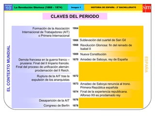 ELCONTEXTOMUNDIAL
ESPAÑA
Formación de la Asociación
Internacional de Trabajadores (AIT)
o Primera Internacional
Ruptura de la AIT tras la
expulsión de los anarquistas
1866 Sublevación del cuartel de San Gil
Revolución Gloriosa: fin del reinado de
Isabel II
Nueva Constitución
Amadeo de Saboya renuncia al trono.
Primera República española
1864
1868
1870
1872
Derrota francesa en la guerra franco –
prusiana: Final del II Imperio francés.
Final del proceso de unificación alemán:
proclamación del II Reich.
1869
1874
Desaparición de la AIT
Final de la experiencia republicana.
Alfonso XII es proclamado rey
1876
Congreso de Berlín
Amadeo de Saboya, rey de España
1873
1878
Unidad
10 La Revolución Gloriosa (1868 – 1874) Imagen 1 HISTORIA DE ESPAÑA - 2º BACHILLERATO
CLAVES DEL PERIODO
 