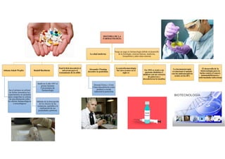 HISTORIA DE LA
FARMACOLOGÍA
Johann Jakob Wepfer
fue el primero en utilizar
en forma sistemática los
experimentos en animales
para comprobar la certeza
de una afirmación sobre
los efectos farmacológicos
o toxicológicos
Rudolf Buchheim
fundó en el año 1847 el
primer Instituto
Universitario de
Farmacología
Además de la descripción
de los efectos de las
sustancias, aspiraba a la
explicación de sus
propiedades químicas
Paul Erlich descubrió el
salvarsan para el
tratamiento de la sífilis
Alexander Fleming
descubre la penicilina
Howard Florey y Ernst
Chain descubrieron como
producir a escala
industrial la penicilina
La psicofarmacología
fue otro avance en el
siglo xx
En 1922 se trató a un
paciente diabético 2
médicos con un extracto
de páncreas y
descubrieron la insulina
La hormonoterapia
revolucionó el mundo
con los anticonceptivos
orales en los 60's
El desarrollo de la
biotecnología para la
lucha contra el cancer,
inmunodeficiencia y
enfermedades infecciosas
La edad moderna
Surge un auge en farmacología debido al desarrollo
de la fisiología, ciencias básicas, medicina,
bioquímica y entre otras ciencias
 