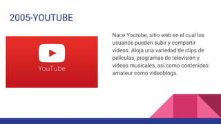 2005-YOUTUBE
Nace Youtube, sitio web en el cual los
usuarios pueden subir y compartir
vídeos. Aloja una variedad de clips de
películas, programas de televisión y
vídeos musicales, así como contenidos
amateur como videoblogs.
 