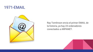 1971-EMAIL
Ray Tomlinson envía el primer EMAIL de
la historia, ya hay 23 ordenadores
conectados a ARPANET.
 