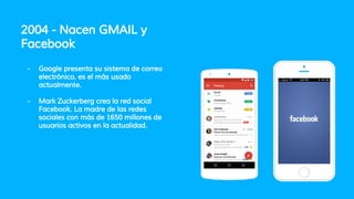 2004 - Nacen GMAIL y
Facebook
- Google presenta su sistema de correo
electrónico, es el más usado
actualmente.
- Mark Zuckerberg crea la red social
Facebook. La madre de las redes
sociales con más de 1650 millones de
usuarios activos en la actualidad.
 