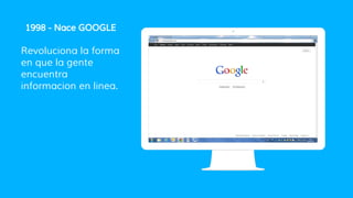 1998 - Nace GOOGLE
Revoluciona la forma
en que la gente
encuentra
informacion en linea. Place your screenshot here
 