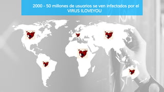 2000 - 50 millones de usuarios se ven infectados por el
VIRUS ILOVEYOU
 