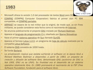 Microsoft ofrece la versión 1.0 del procesador de textos  Word  para DOS.  COMPAQ  (COMPAQ Computer Corporation) fabrica el primer clon PC IBM compatible, el  COMPAQ portable .  ARPANET  se separa de la red militar que la originó, de modo que, ya sin fines militares, se puede considerar esta fecha como el nacimiento de  Internet .  Se anuncia públicamente el proyecto  GNU  iniciado por  Richard Stallman .  Aparece el  lenguaje de programación C++  diseñado por  Bjarne Stroustrup .  Nace el primer  sistema operativo  de  Sun  llamado  SunOS .  Aparece el famoso  Lotus 1-2-3 , un programa de  hoja de cálculo  realizado por la compañía  Lotus Software .  El sistema  DNS  consistía de 1000 hosts.  Se funda  Borland .  La privatización masiva que estaba sufriendo el software en la época llevó a Richard Matthew Stallman a desarrollar, a partir de 1983, un proyecto de creación y   difusión de software libre, denominado GNU (acrónimo de GNU is Not UNIX, GNU no es UNIX). Su finalidad era el desarrollo de un sistema operativo totalmente libre. En 1985 promovería el nacimiento de la FSF (Free Software Foundation, fundación para el software libre). 