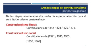 Grandes etapas del constitucionalismo
(perspectiva general)
De las etapas enumeradas dos serán de especial atención para el
constitucionalismo guatemalteco.
Constitucionalismo liberal:
Constituciones de 1812, 1824, 1825, 1879.
Constitucionalismo social:
Constituciones de (1921), 1945, 1985.
[1956, 1965].
3
 